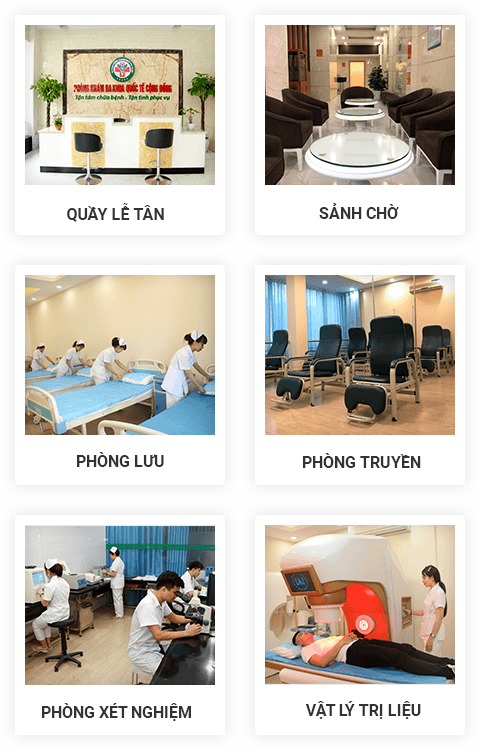 Môi trường phòng khám